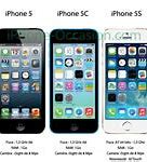 Image result for iPhone 5S vs iPhone 5 Difference