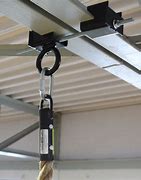 Image result for Adjustable Ceiling Clamps
