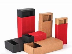 Image result for Custom Retail Packaging Boxes