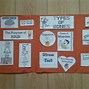 Image result for Human Body Lapbook