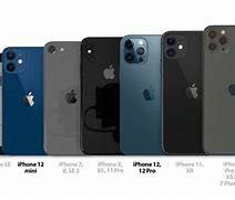 Image result for Al iPhone Series