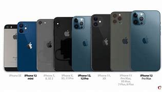 Image result for iPhone 12 Modeles