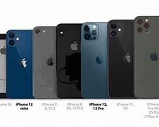 Image result for differences between all iphones