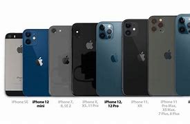 Image result for iPhone 1 Pro