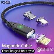Image result for PD Quick Charger 20W