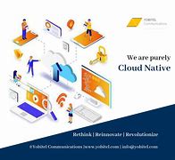 Image result for Yobibyte Cloud