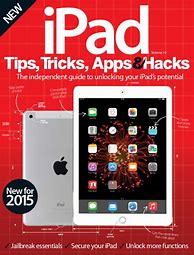 Image result for Cooll iPad Hacks