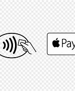 Image result for Apple and Android Pay Logo