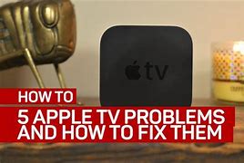 Image result for Apple TV Screen Problems