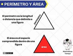 Image result for Area Y Perimetro