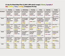 Image result for 21 Day Fix Meal Plan