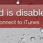 Image result for How to Unlock iPhone 6 When Disabled