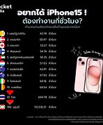 Image result for Apple iPhone 15 About