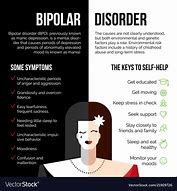 Image result for Bipolar Aesthetic