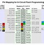 Image result for Intel 8080 Pinout
