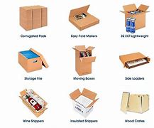 Image result for Different Packaging