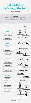 Image result for Full Body Workout Weekly Routine