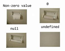 Image result for Zero vs Null Sign