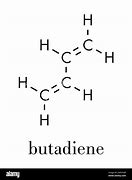 Image result for butadieno