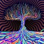 Image result for Psychedelic Art Wallpaper