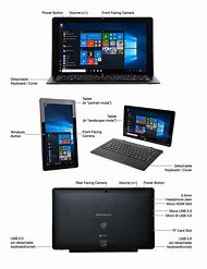 Image result for Laptop with Detachable Screen