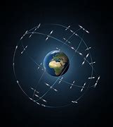 Image result for Satellite Geostationary Orbit