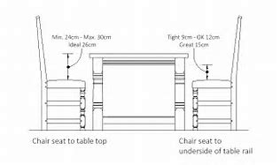 Image result for Adjustable Height Tables On Wheels