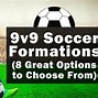 Image result for 9 Player Soccer Formations