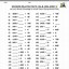 Image result for Division Worksheets 4th Grade