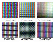 Image result for Pixel Doubling Comparison
