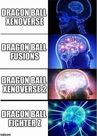 Image result for Dragon Ball Xenoverse 2 Meme