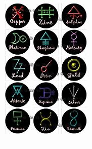 Image result for Alchemy Elements