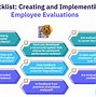 Image result for Employee Review Template for Managers