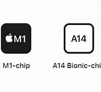 Image result for iPad Chip List