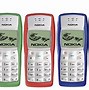 Image result for Seri Nokia Jadul