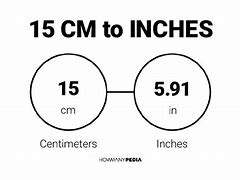 Image result for What Is 15 Centimeters to Inches