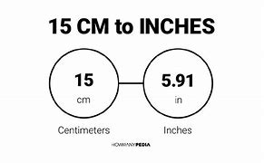 Image result for 17 Centimeters to Inches