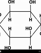 Image result for Inositol Formula