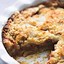 Image result for Ingrediants for Apple Crumble Pie