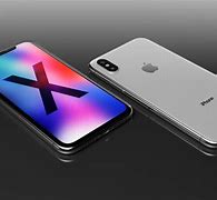 Image result for A iPhone Ten