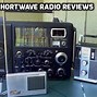 Image result for Shortwave Radio Portable
