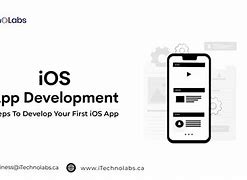 Image result for iOS Development