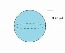 Image result for How to Measure Cubic Feet