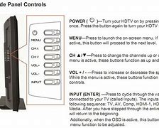 Image result for Philips TV Power Button
