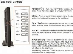 Image result for Philip Input Button
