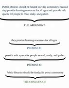 Image result for Picture of Argument 6 or 9