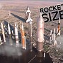 Image result for Personal Rocket Size and Height Chart
