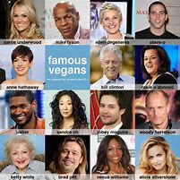 Image result for Celebrity Vegan Diet