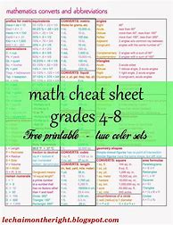 Image result for Elementary Math Cheat Sheet