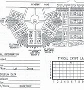 Image result for San Fernando Mission Cemetery Map